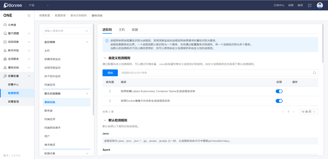 公海彩船6600(中国)官方网站数据智能告警