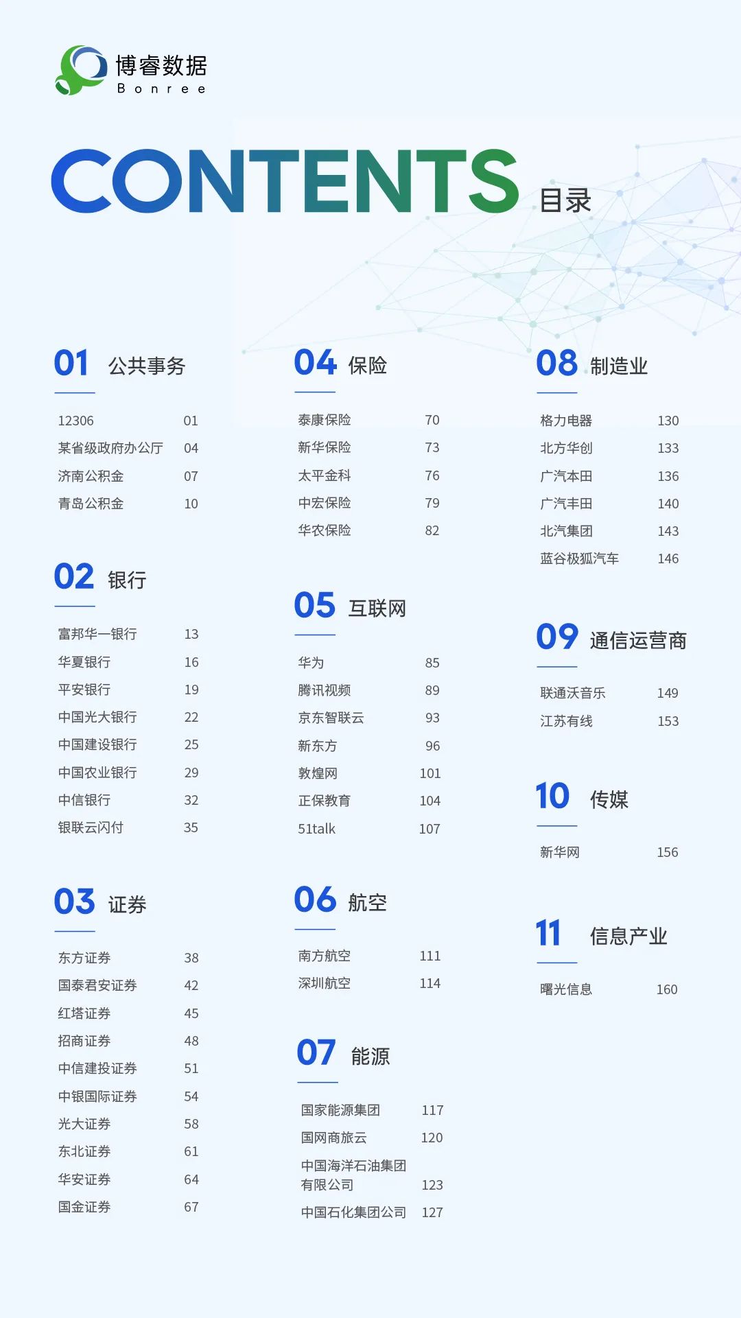 公海彩船6600(中国)官方网站数据首部全行业IT运维精选案例集