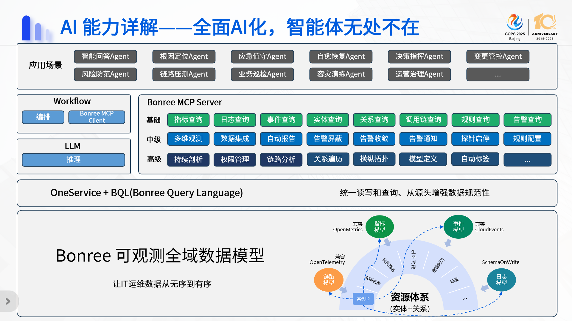 企业微信截图_17508425975338