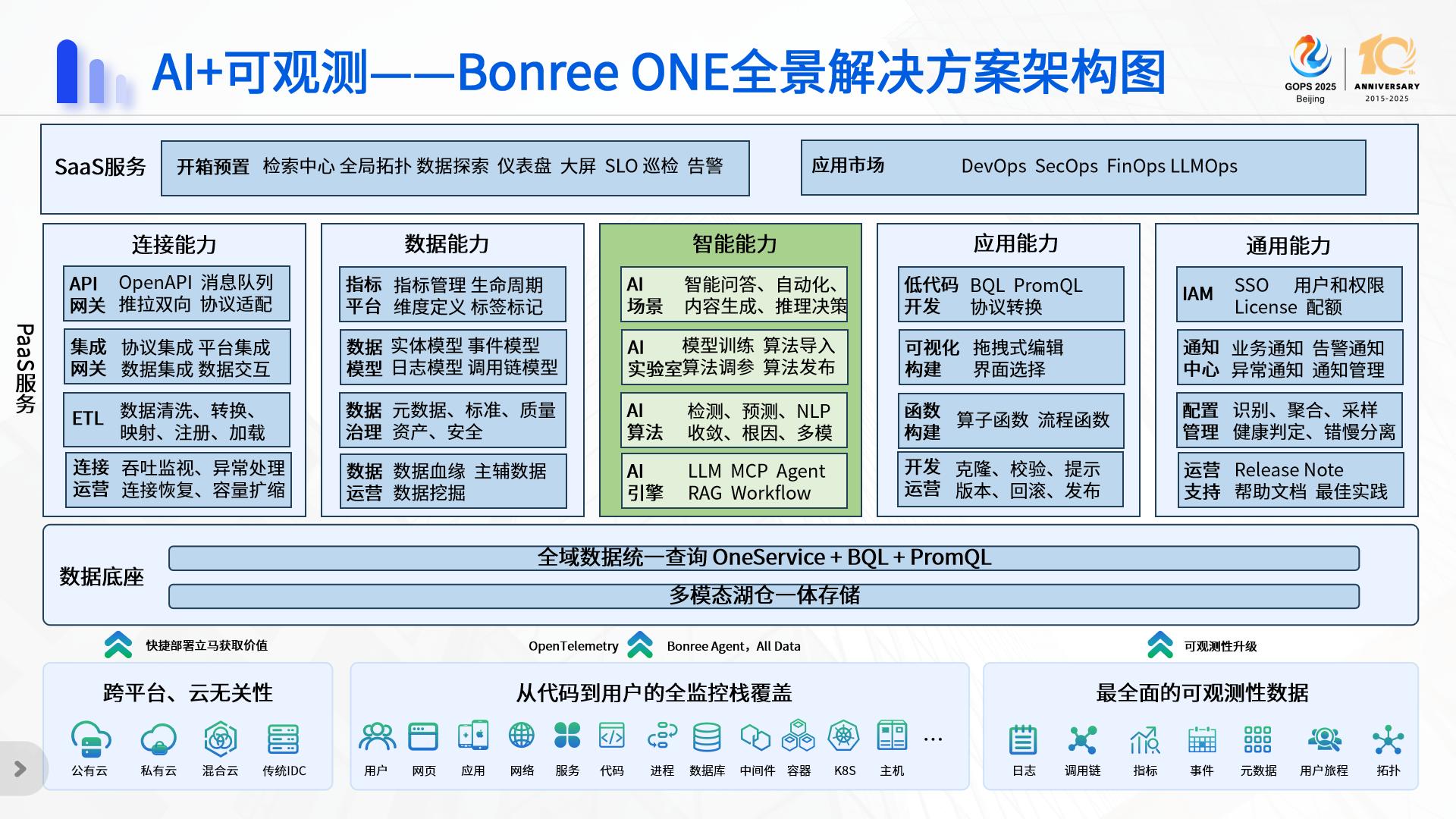 企业微信截图_17514259502780